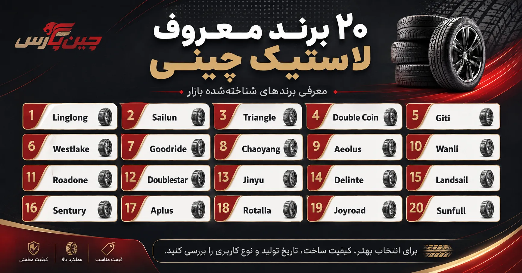 20 برند معروف لاستیک چینی