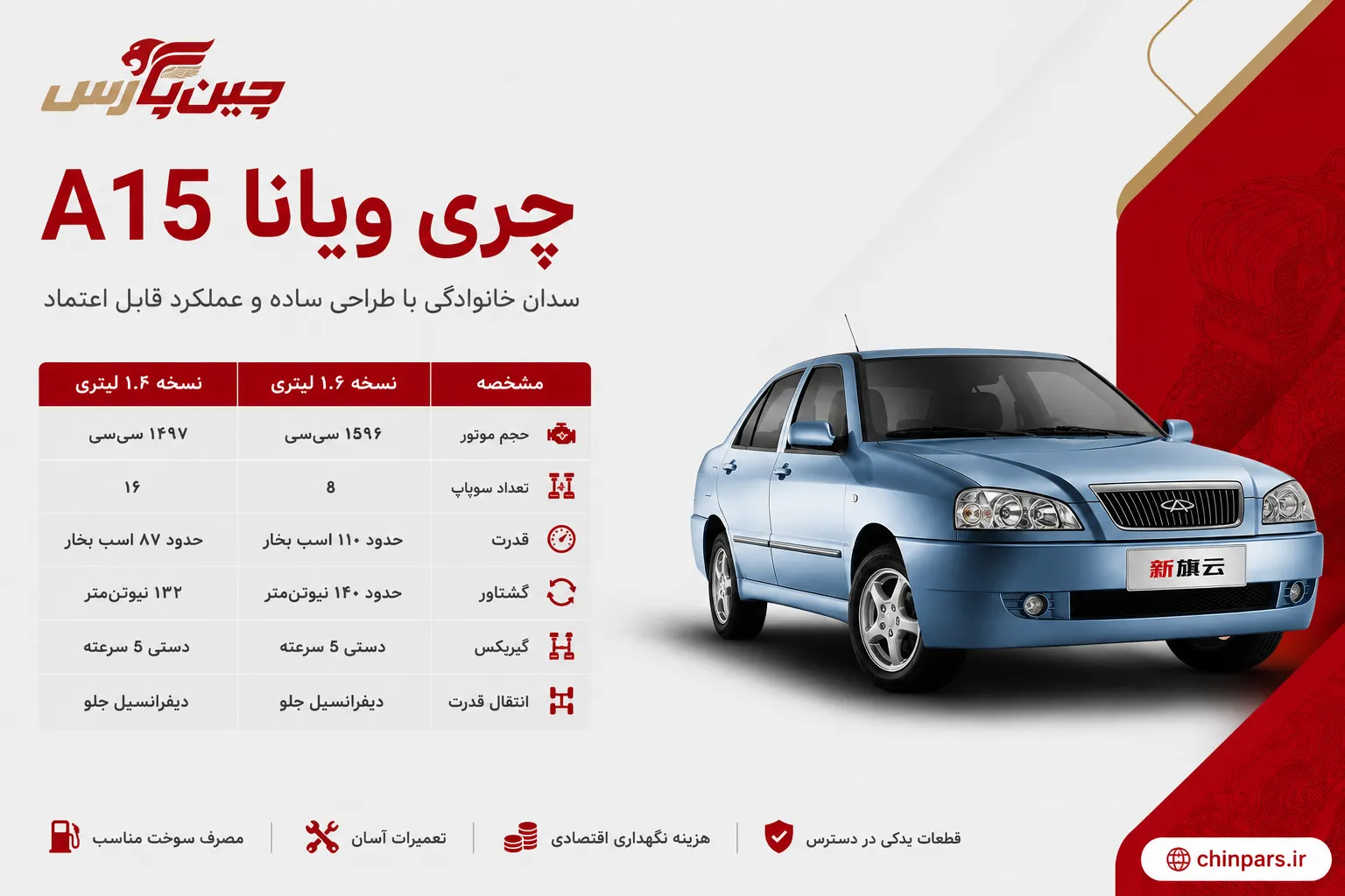 چری ویانا A15 به همراه مشخصات فنی