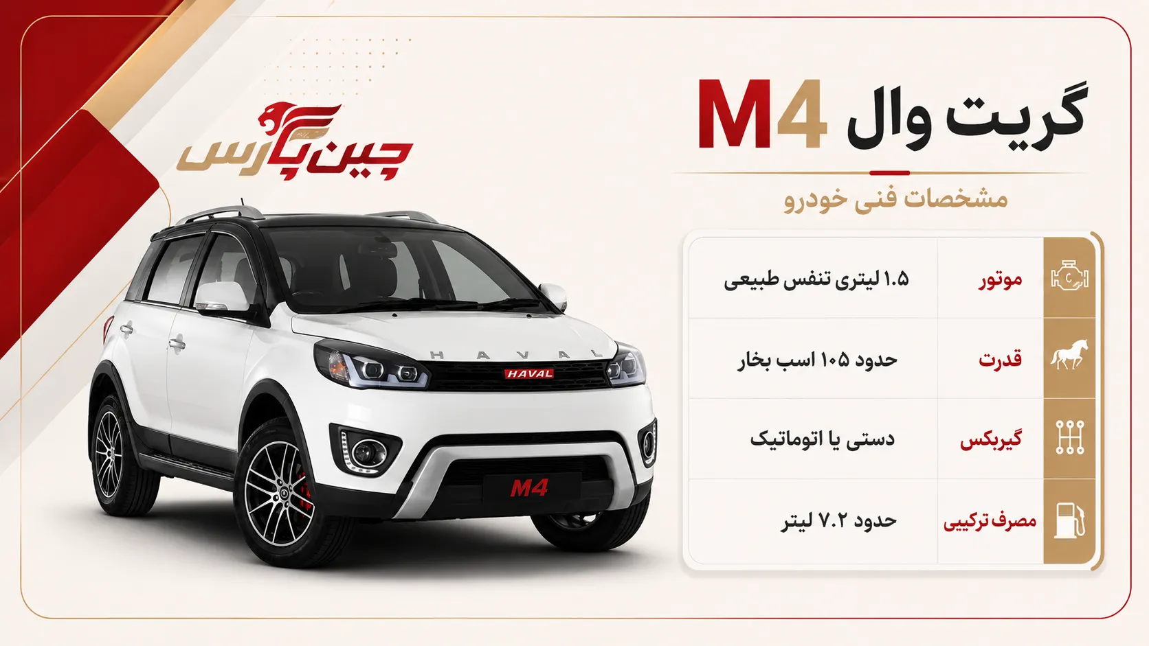 مشخصات گریت وال m4