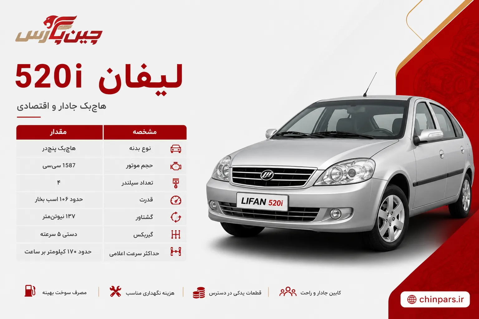 لیفان 520i به همراه مشخصات فنی