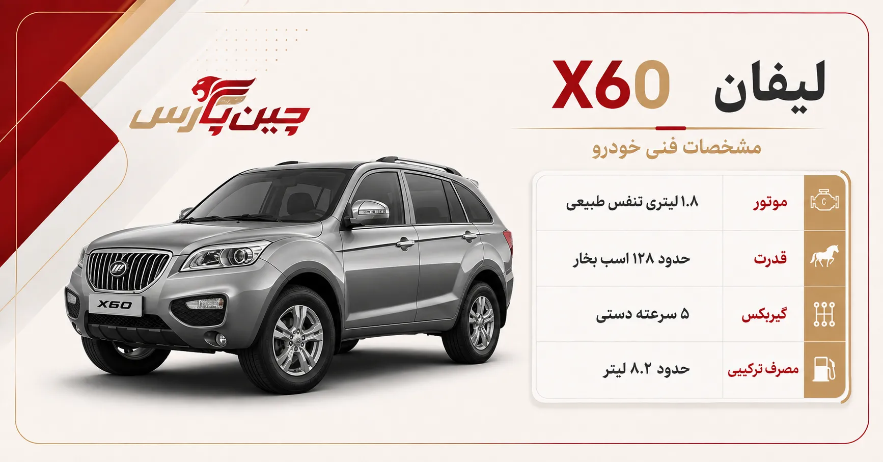 مشخصات فنی لیفان x60
