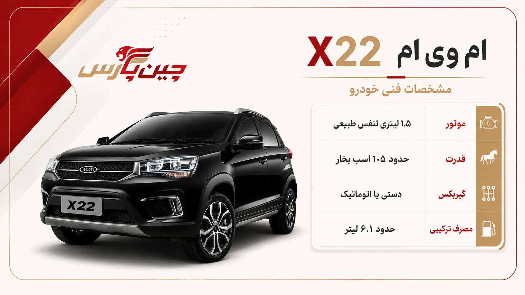 مشخصات mvm x22