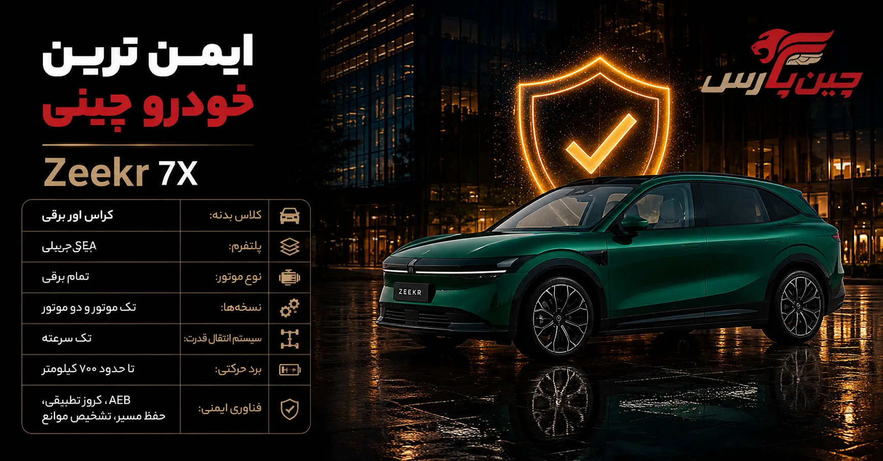 مشخصات فنی Zeekr 7X