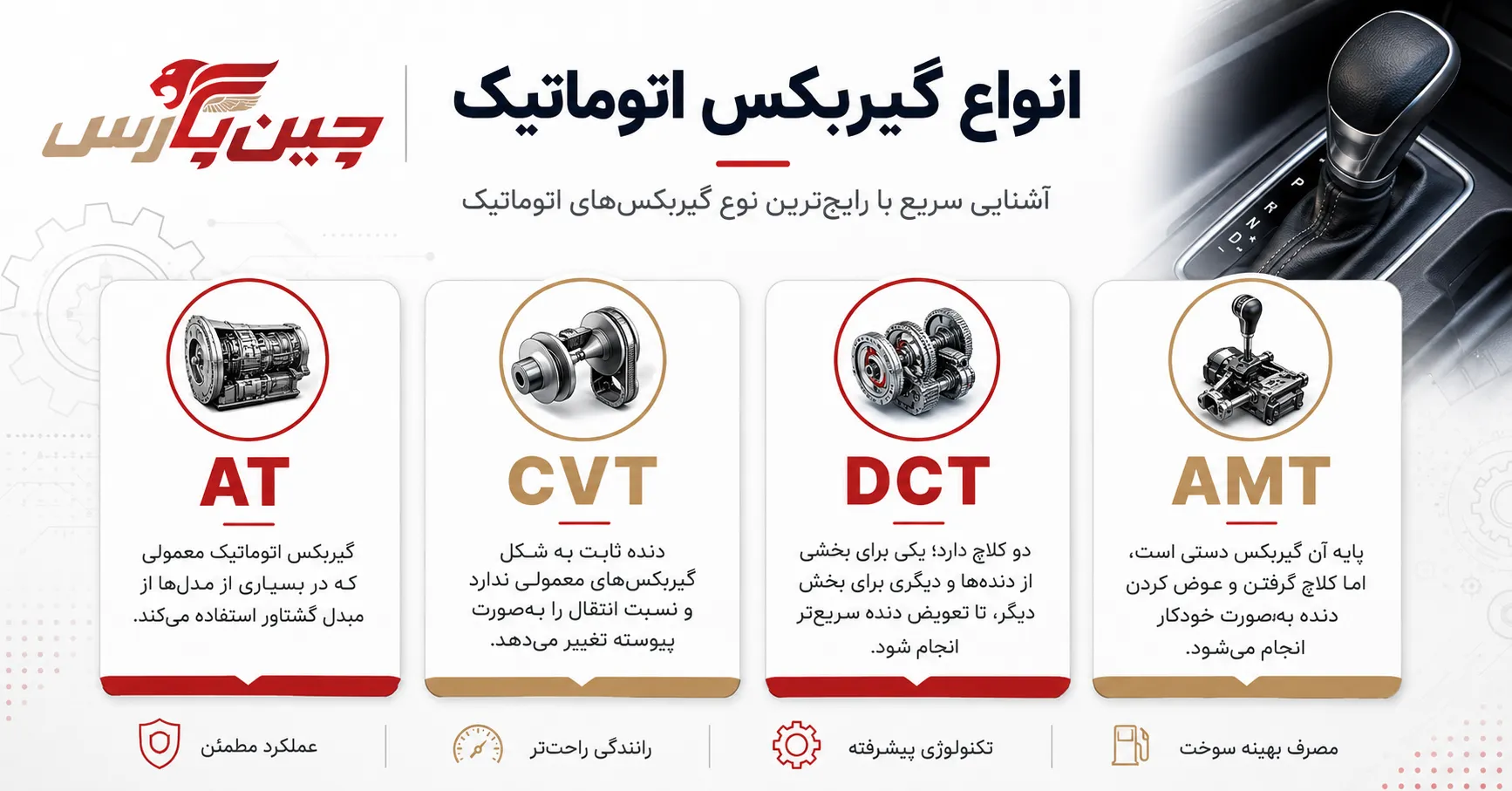 انواع گیربکس اتوماتیک