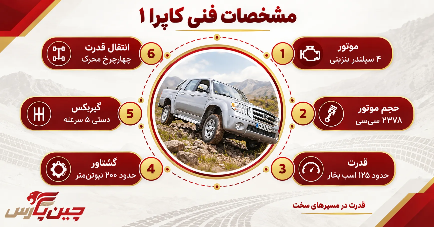 مشخصات فنی کاپرا ۱