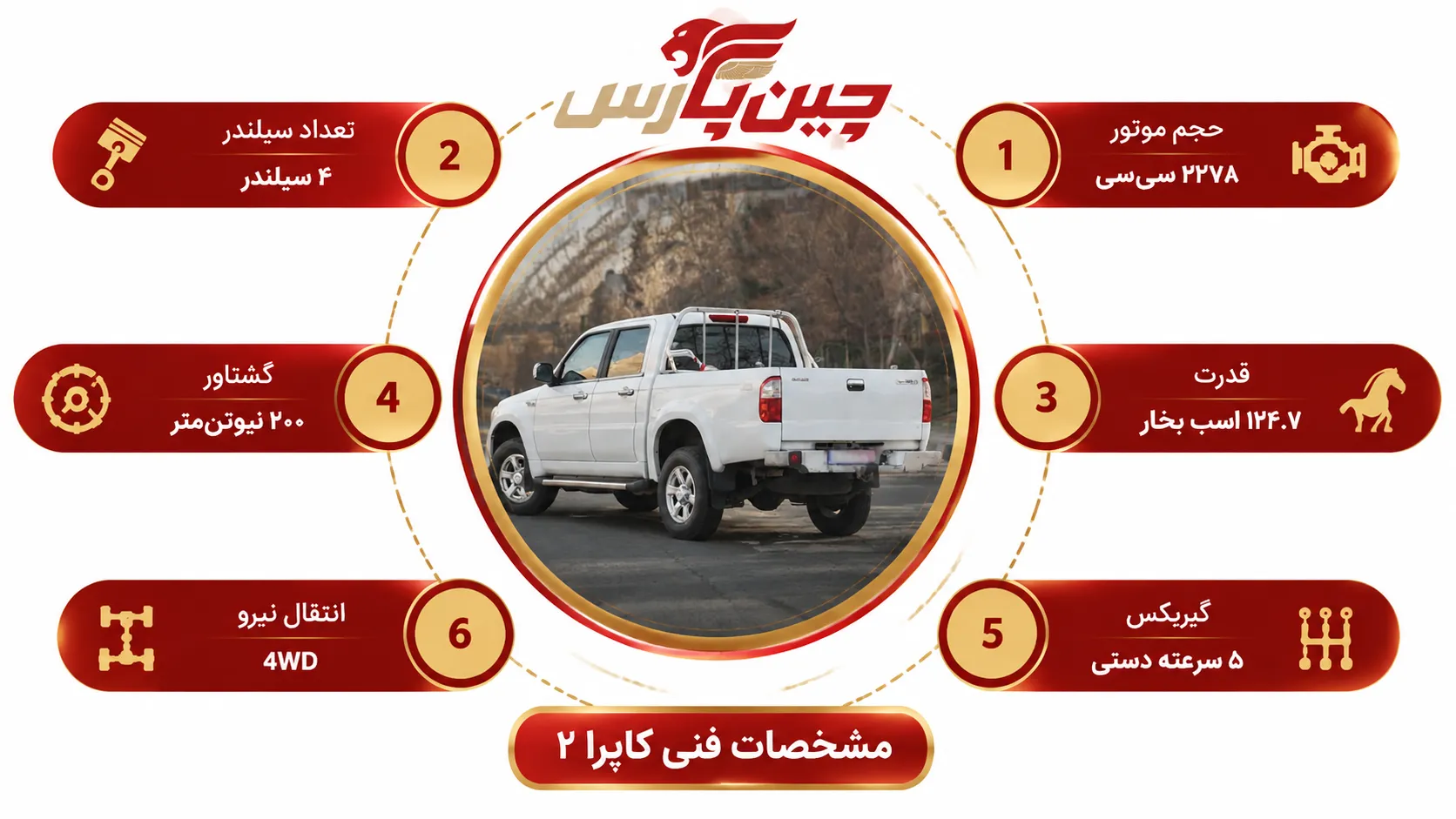 مشخصات فنی کاپرا ۲