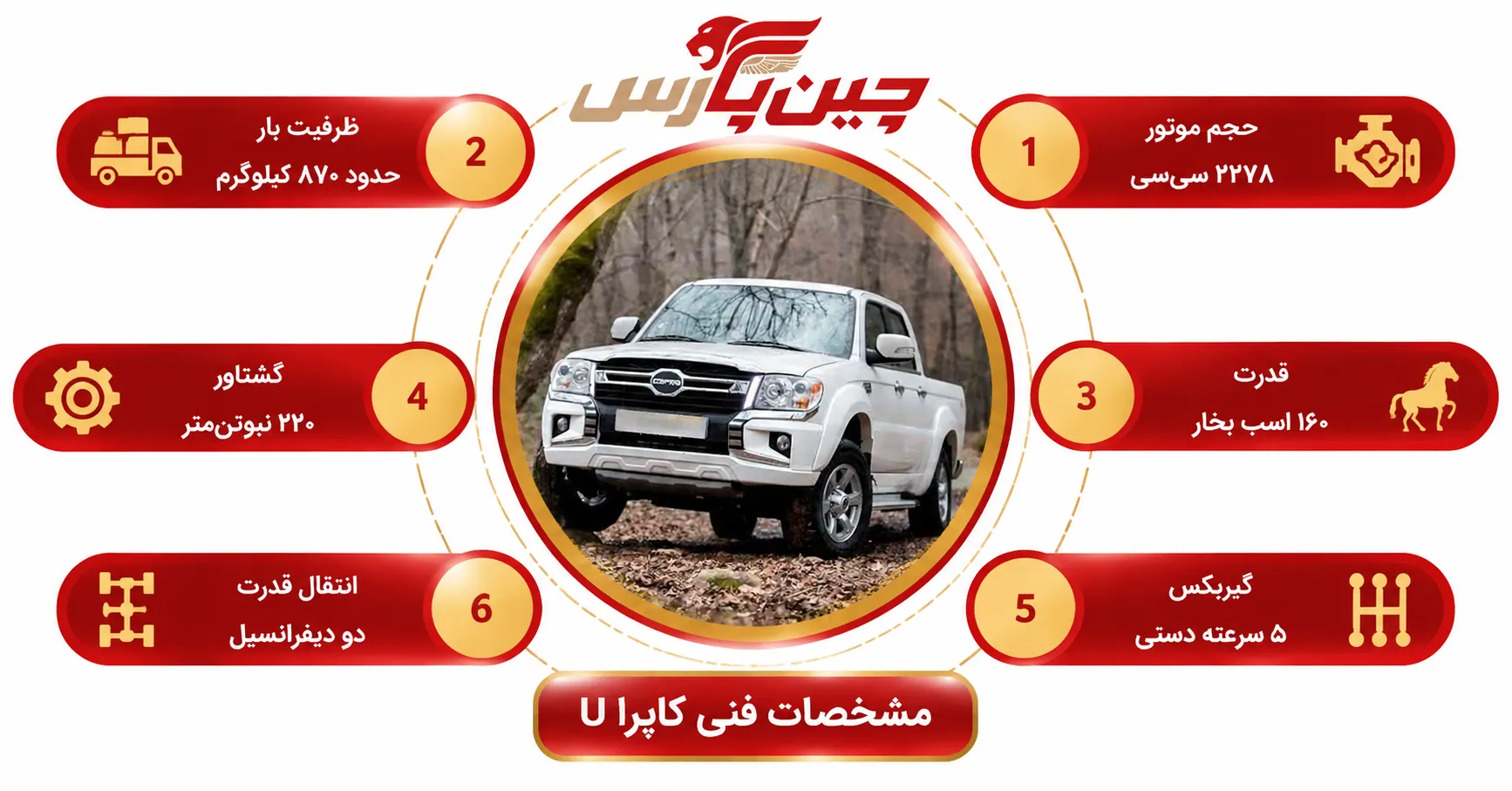 مشخصات فنی کاپرا U