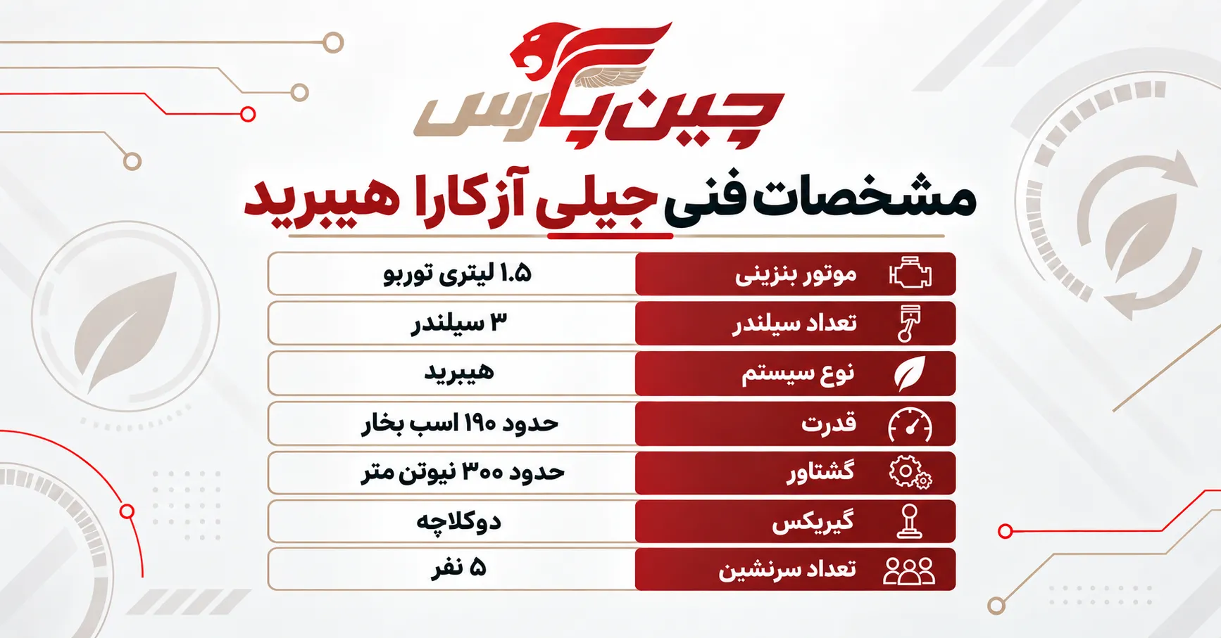 مشخصات فنی جیلی آزکارا هیبرید