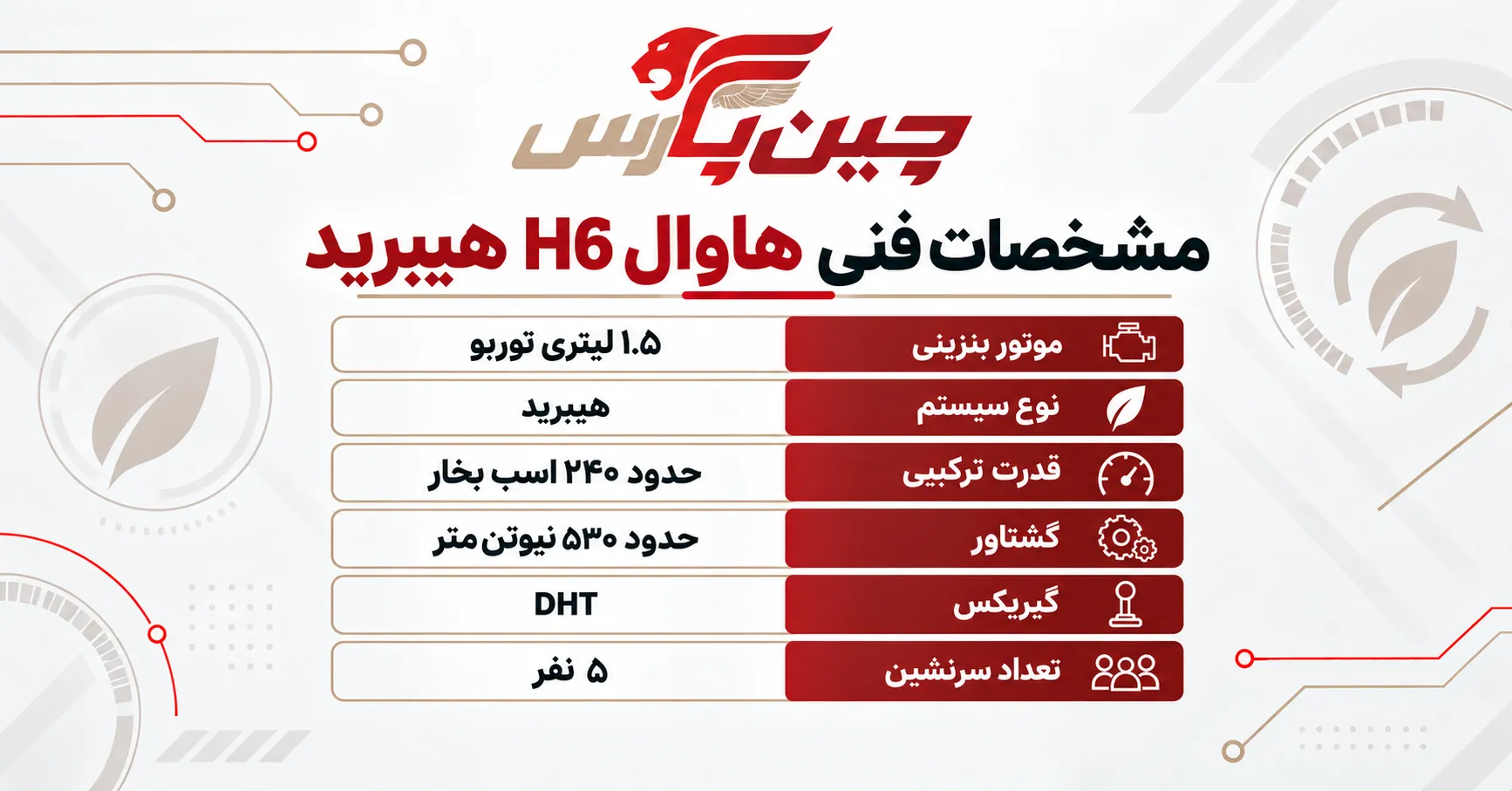 مشخصات فنی جیلی آزکارا هیبرید