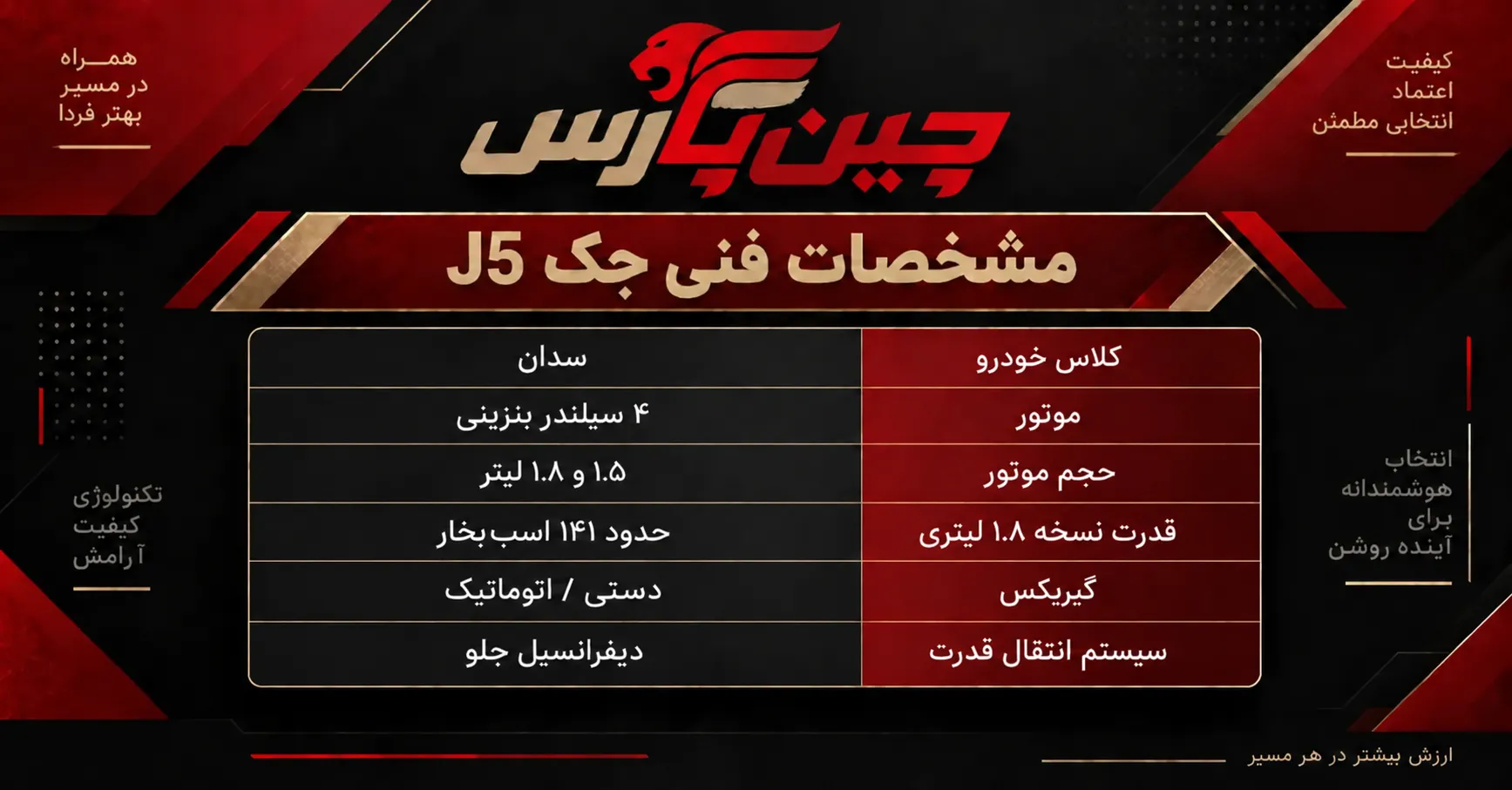 مشخصات فنی جک J5