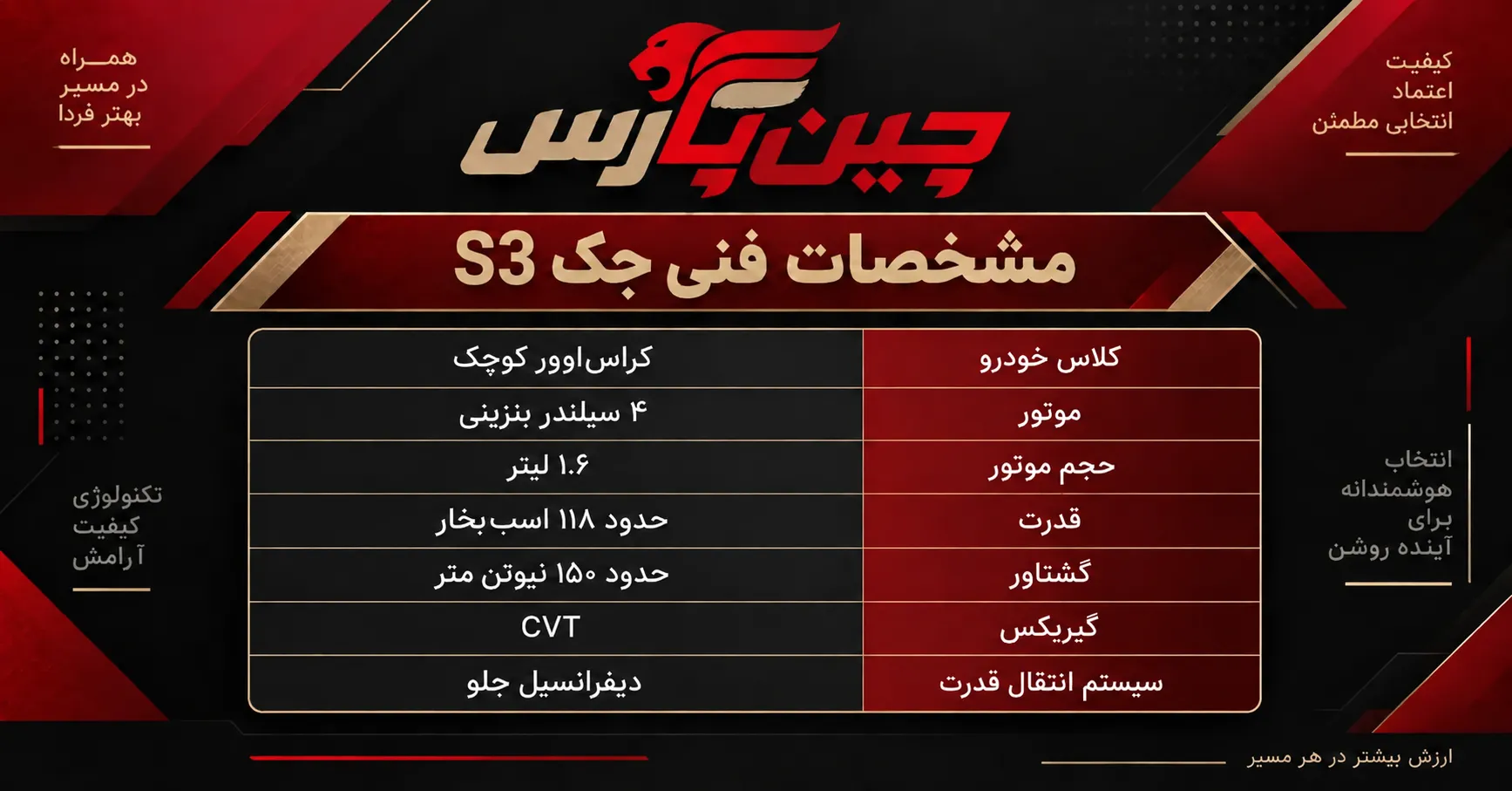 مشخصات فنی جک S3