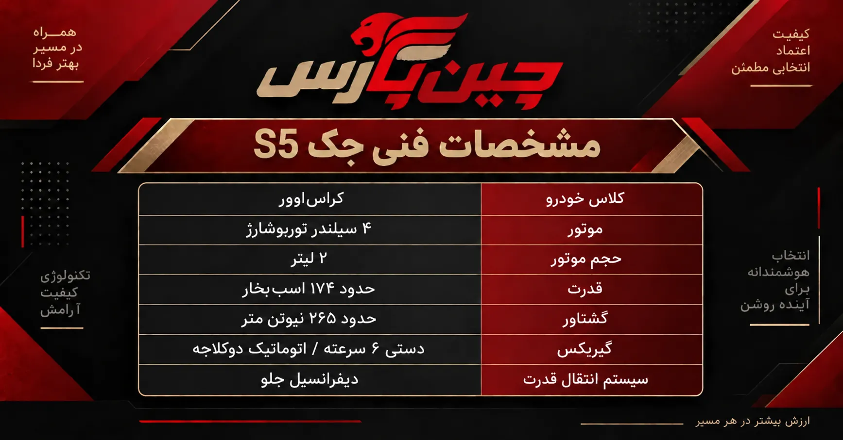 مشخصات فنی جک S5