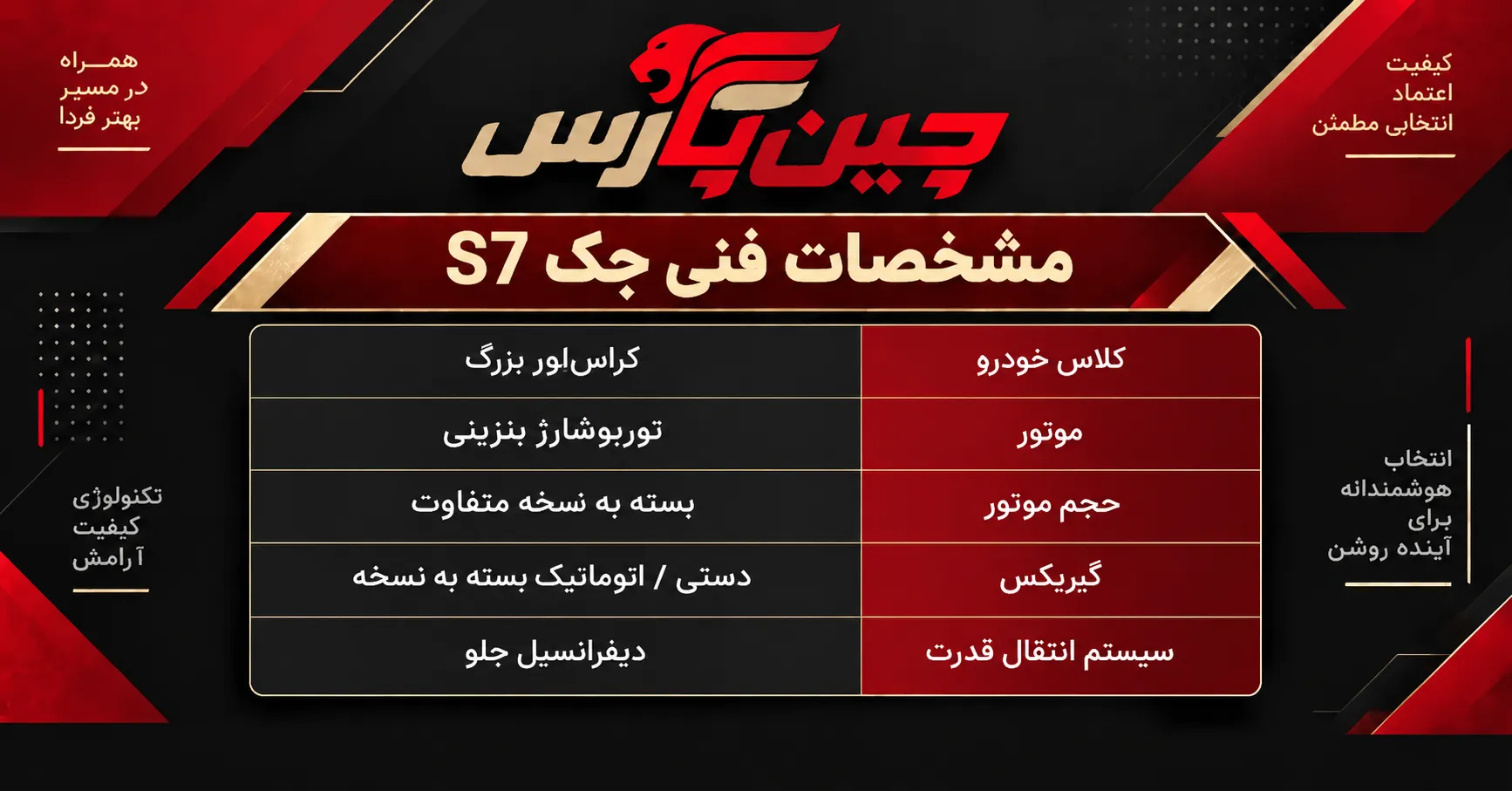 مشخصات فنی جک S7