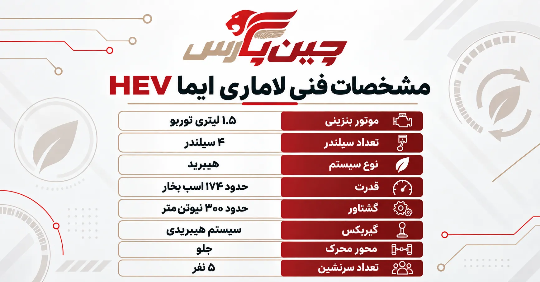 مشخصات فنی لاماری ایما HEV