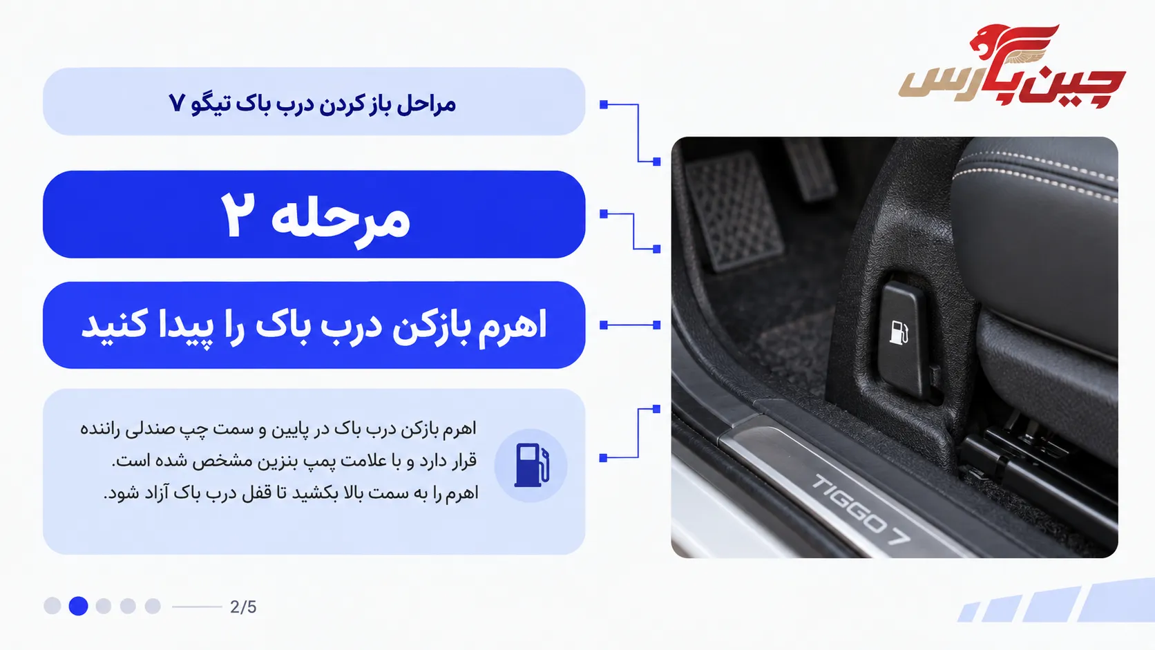 اهرم بازکن درب باک تیگو 7 در پایین سمت چپ صندلی راننده